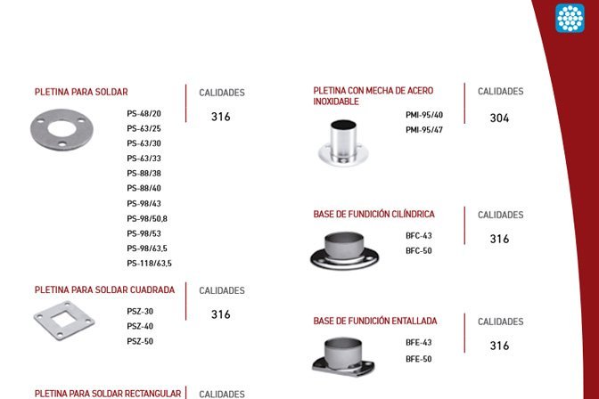 catálogo de productos de Perfyde