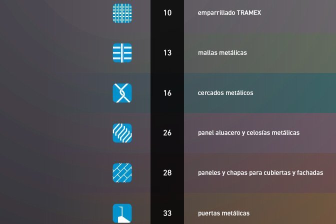 catálogo de productos de Perfyde
