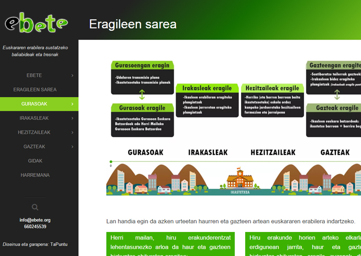 ebete2