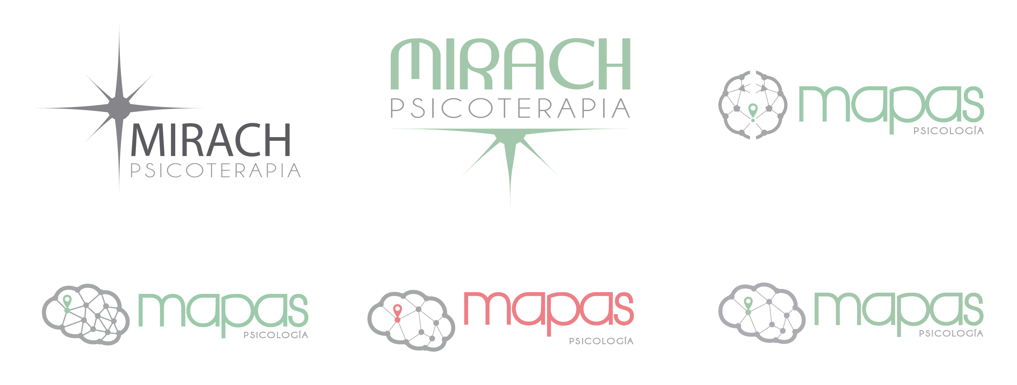 Mapas prozesua